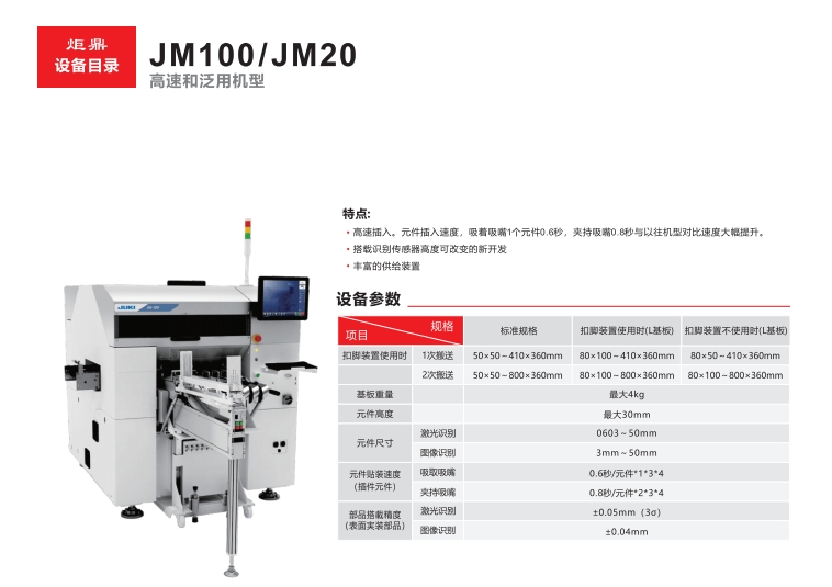 異形插件機(jī)設(shè)備租賃的未來(lái)發(fā)展趨勢(shì)