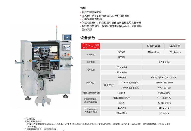 異型插件機(jī)設(shè)備出租，為企業(yè)降低成本提供解決方案