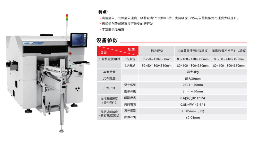 在租賃插件機(jī)之前一定要注意的事項(xiàng)