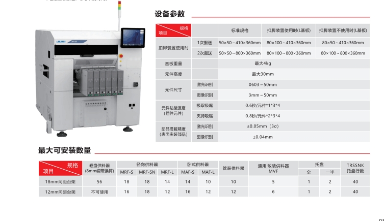 異型插件機(jī)設(shè)備出租，提升企業(yè)生產(chǎn)線的智能化水平