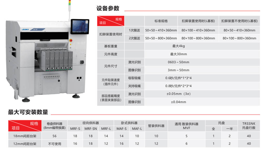 JUKI異形插件機(jī)設(shè)備的優(yōu)勢(shì)和應(yīng)用場(chǎng)景