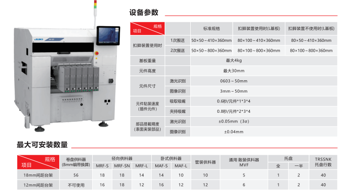 插件機(jī)在控制器生產(chǎn)中的價(jià)值與前景
