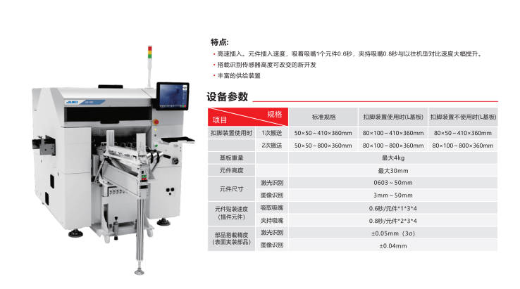 工業控制設備制造離不開重要設備插件機