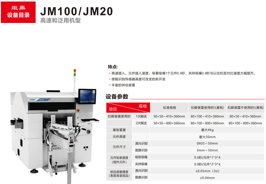 SMT插件機(jī)的工作原理與應(yīng)用場景詳解